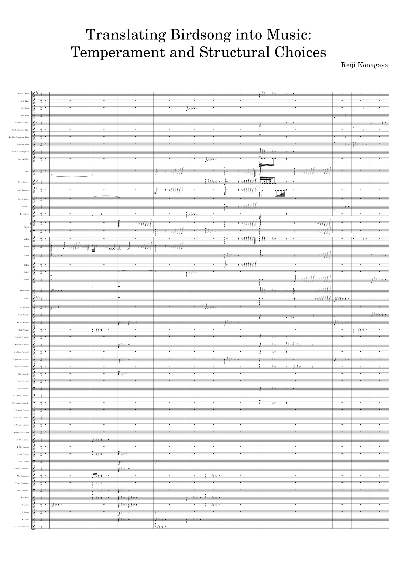 Score view of 