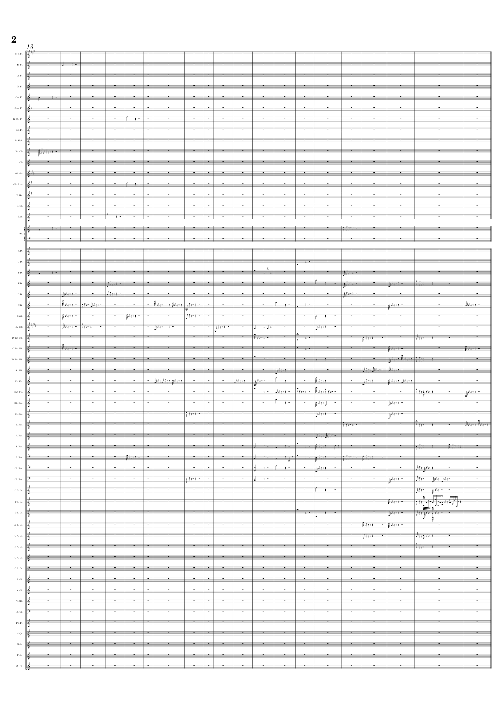 Notated Scale Using Subdivided 15/4