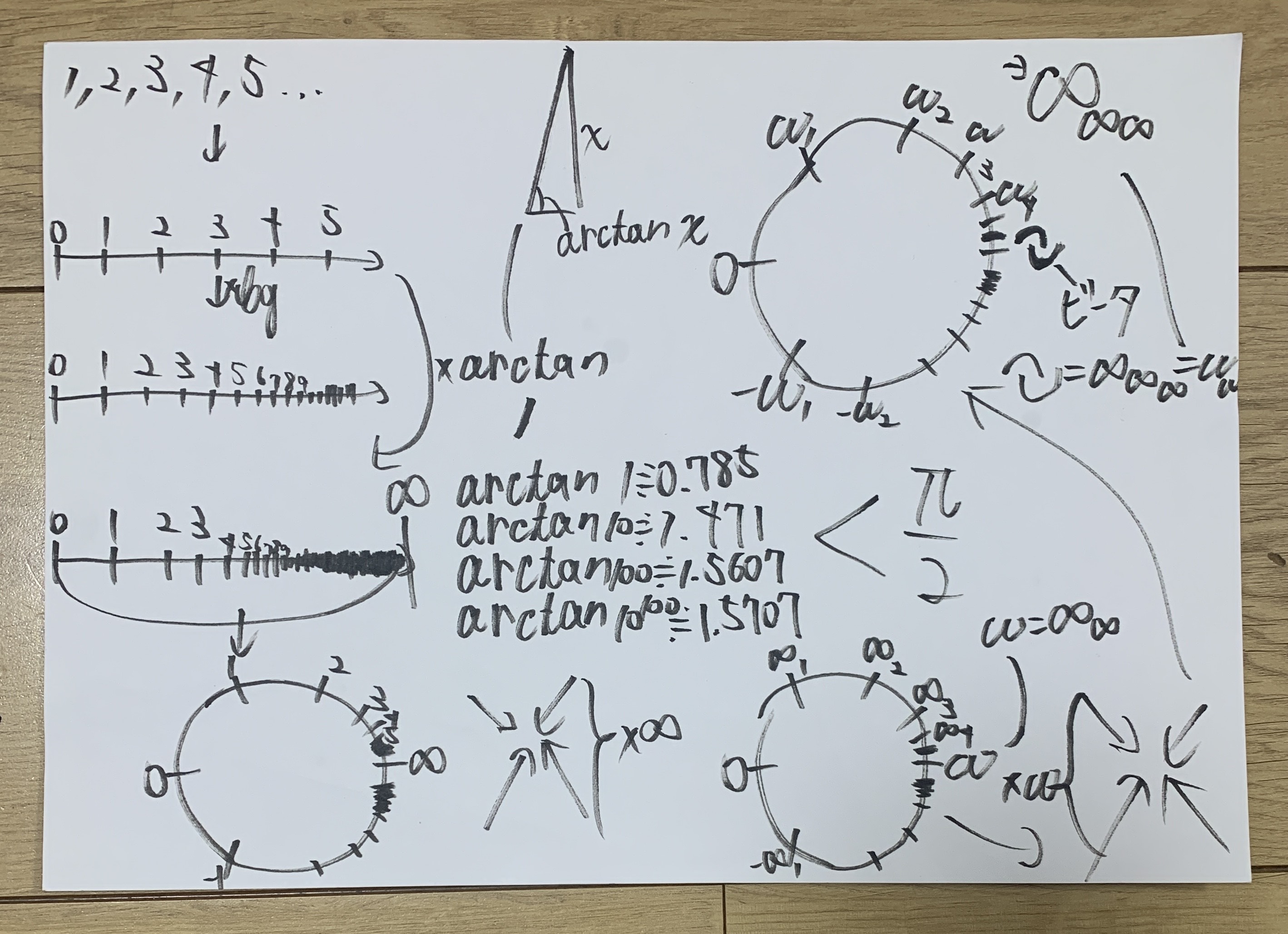 Image 1 (Dimensional Structure Diagram)