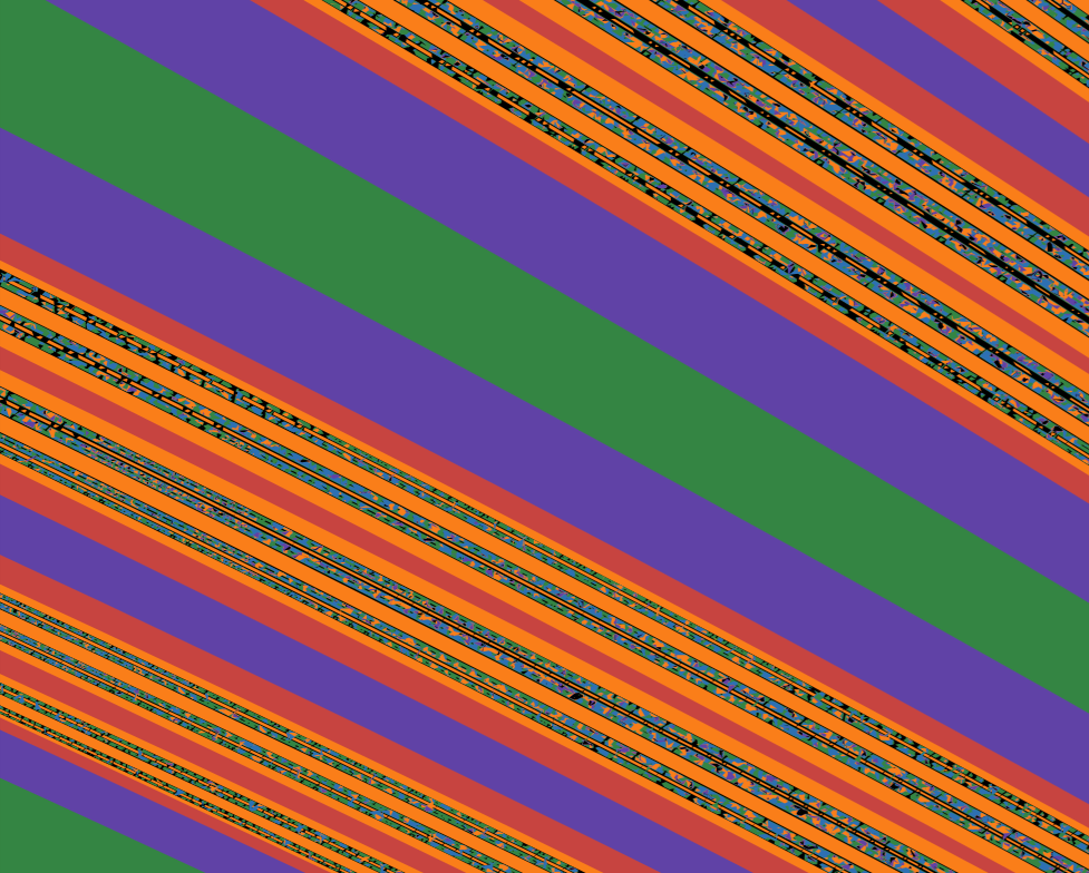 Zoomed boundary region forming a fan-like spread of stripes