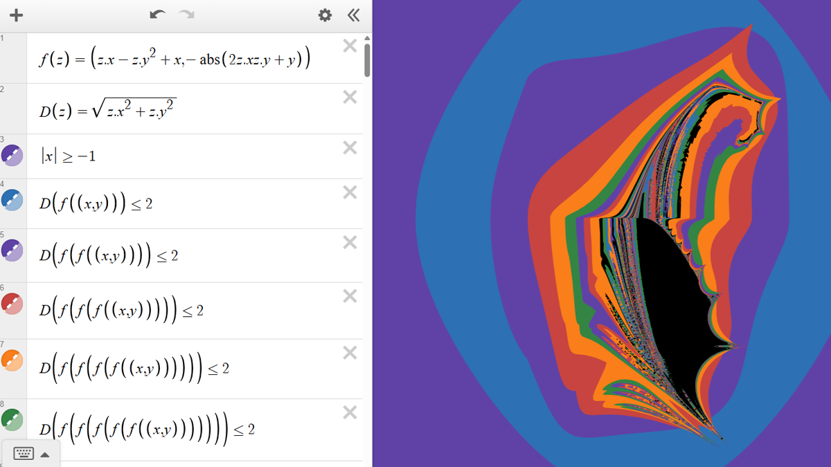 Dolphin Fractal — A Mandelbrot-Derived Transformation with Absolute-Value Folding