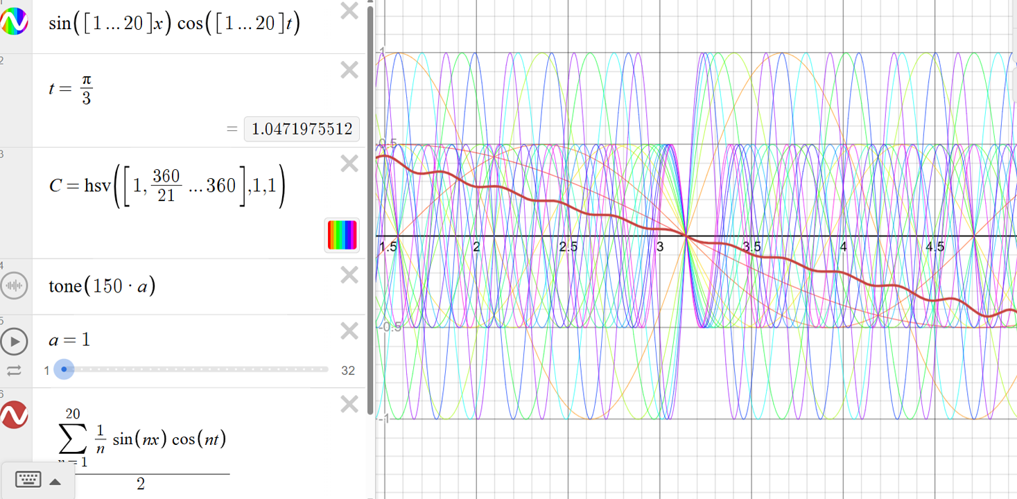 Desmos view with t set to pi/3 showing repeating structure and the composite curve