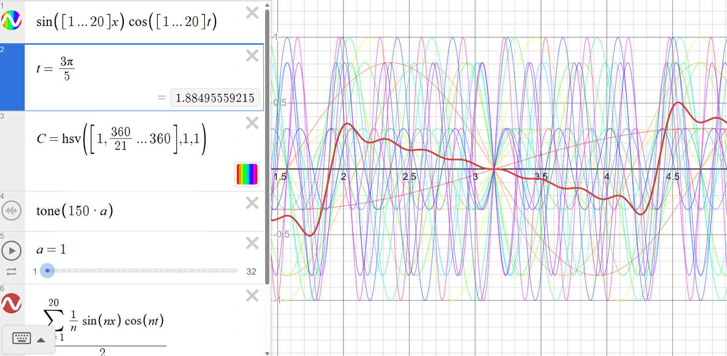 Desmos view with t set to 3pi/5 showing the overlaid harmonics and the composite curve