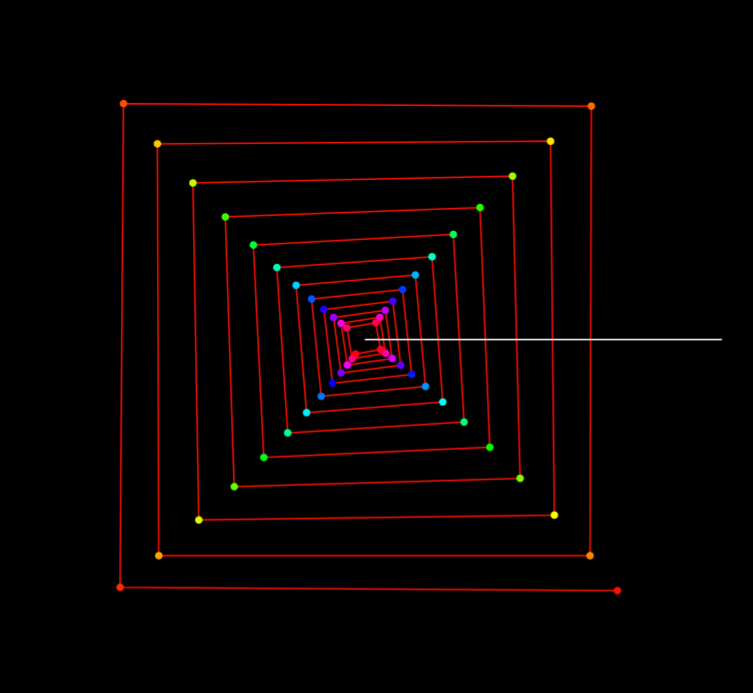 Snapshot of the visualization (a=5.5) when the active sequence is odd numbers, forming square-like motifs in some regions