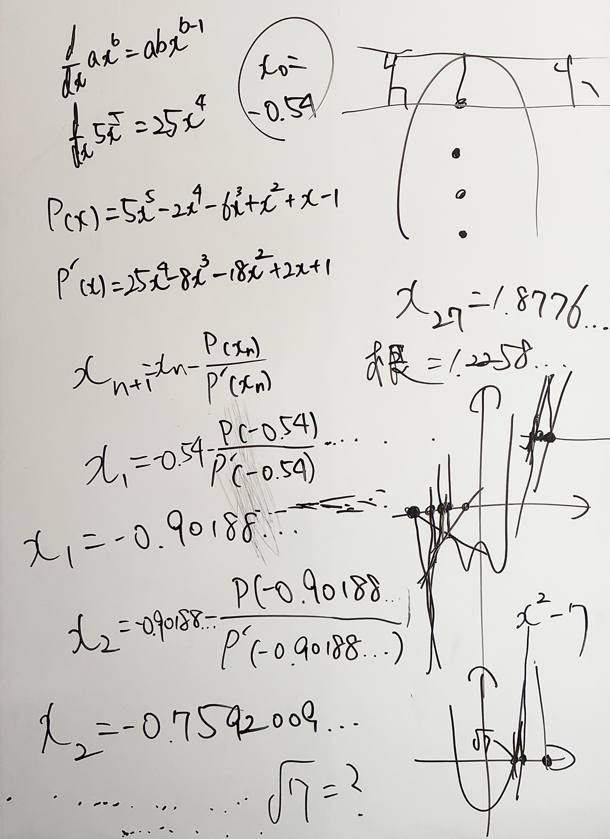 Whiteboard notes showing Newton's method calculations and sketches