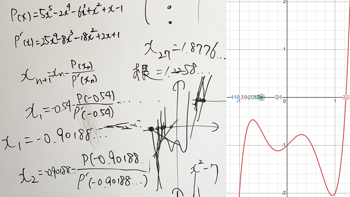 Newton’s Method Behavior Simulator — Exploring Convergence, Irregular Motion, and Cyclic Behavior in Desmos