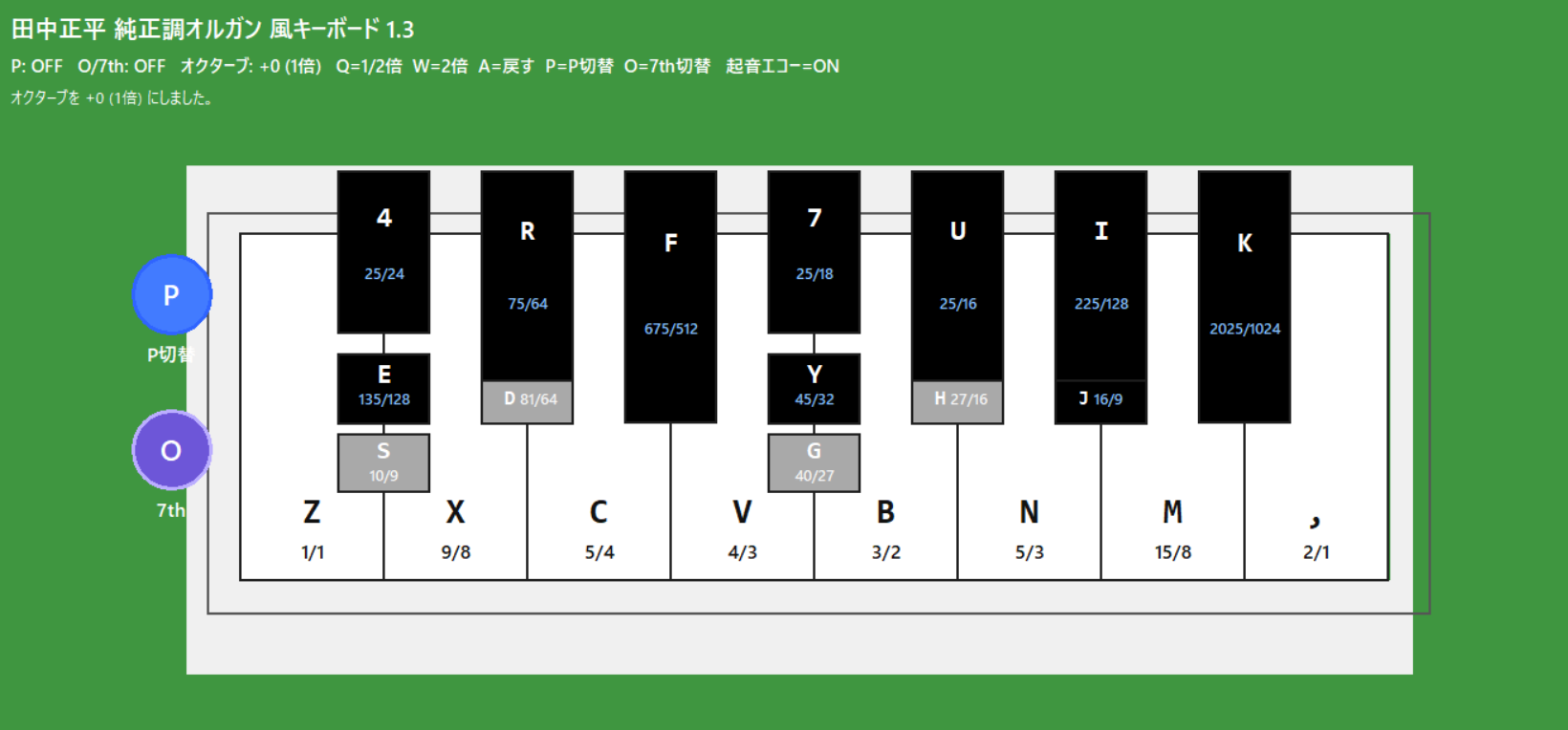 Version 1.3 keyboard interface showing separate P and O switching buttons, both OFF