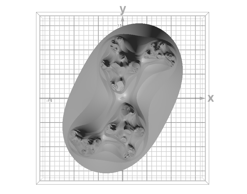 Top view of Julia set