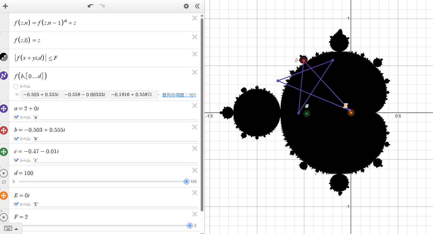 Mandelbrot set with the orbit of point b drawn as line segments
