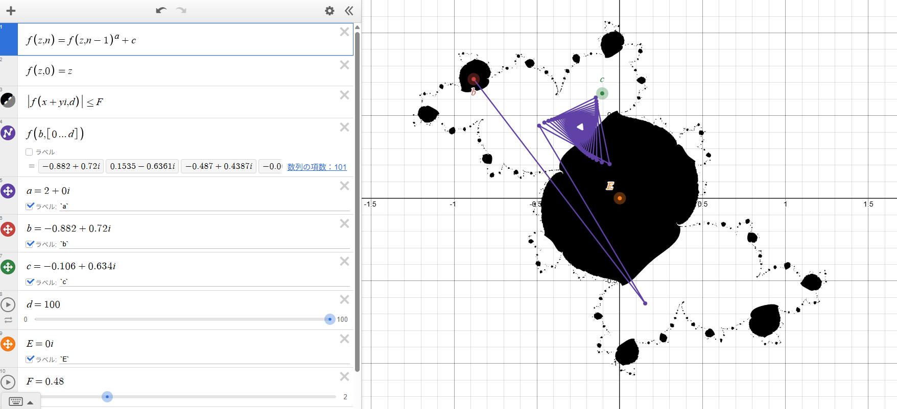 Julia set mode with c as parameter and orbit of b