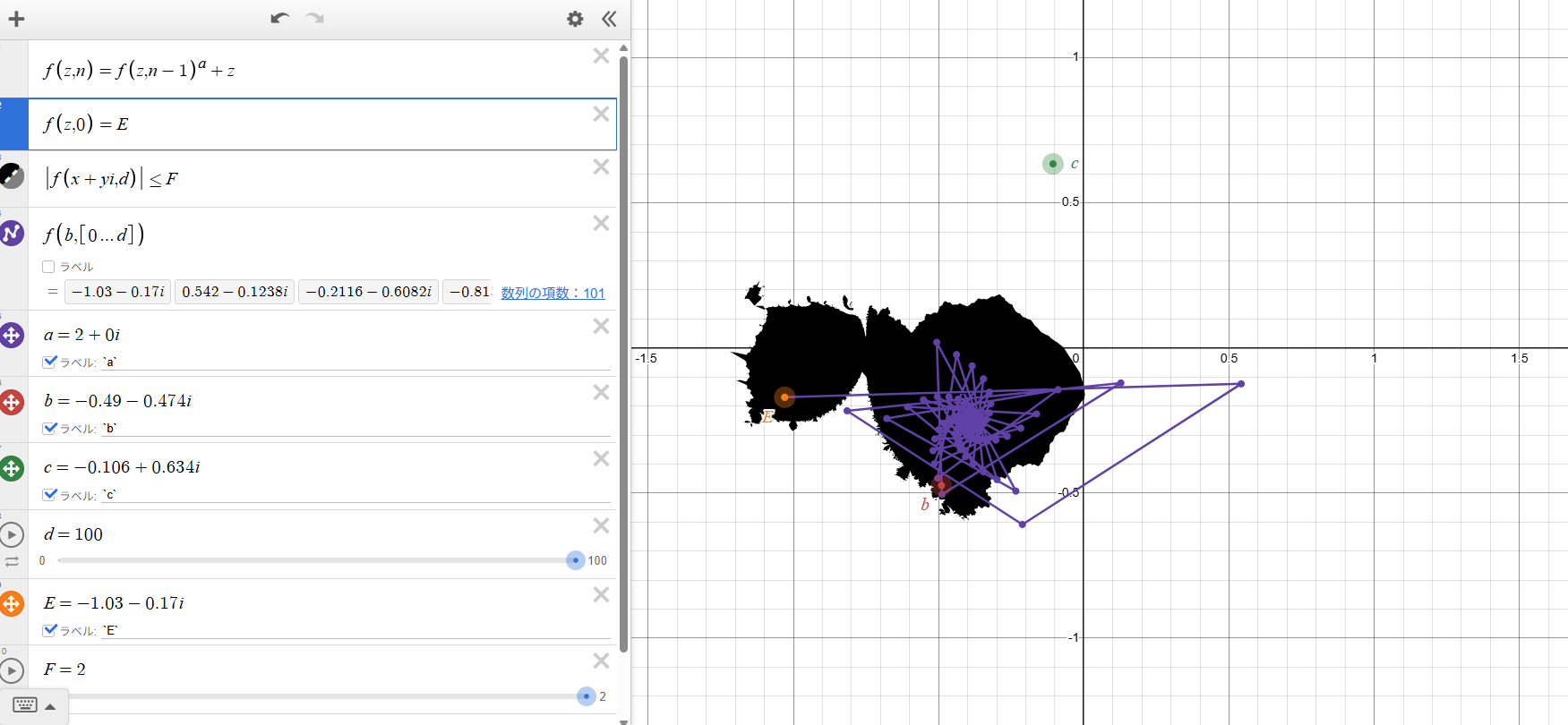 Effect of changing the initial value E on the Mandelbrot-like fractal