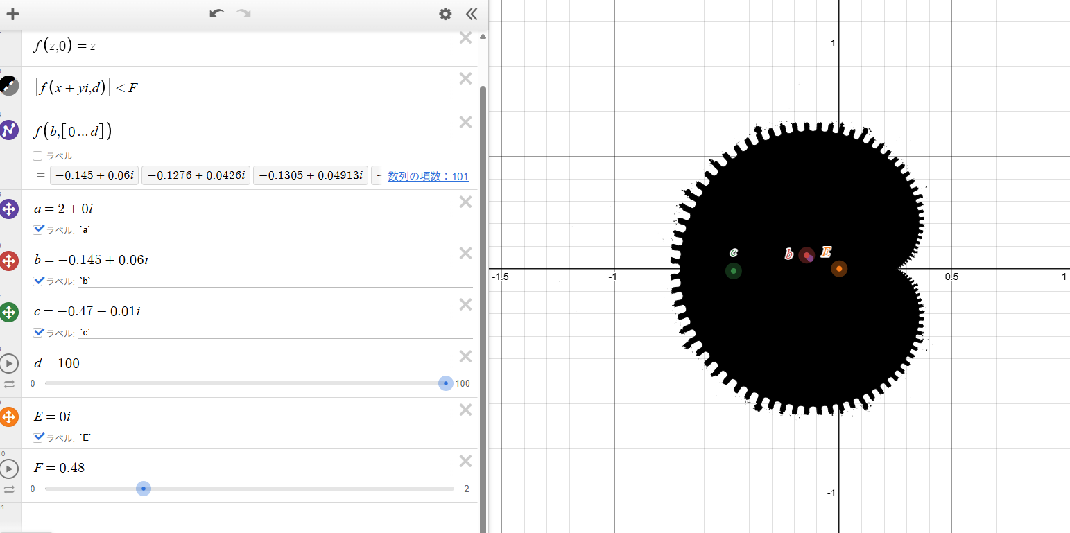 Internal structure of the Mandelbrot set with F reduced below 0.5