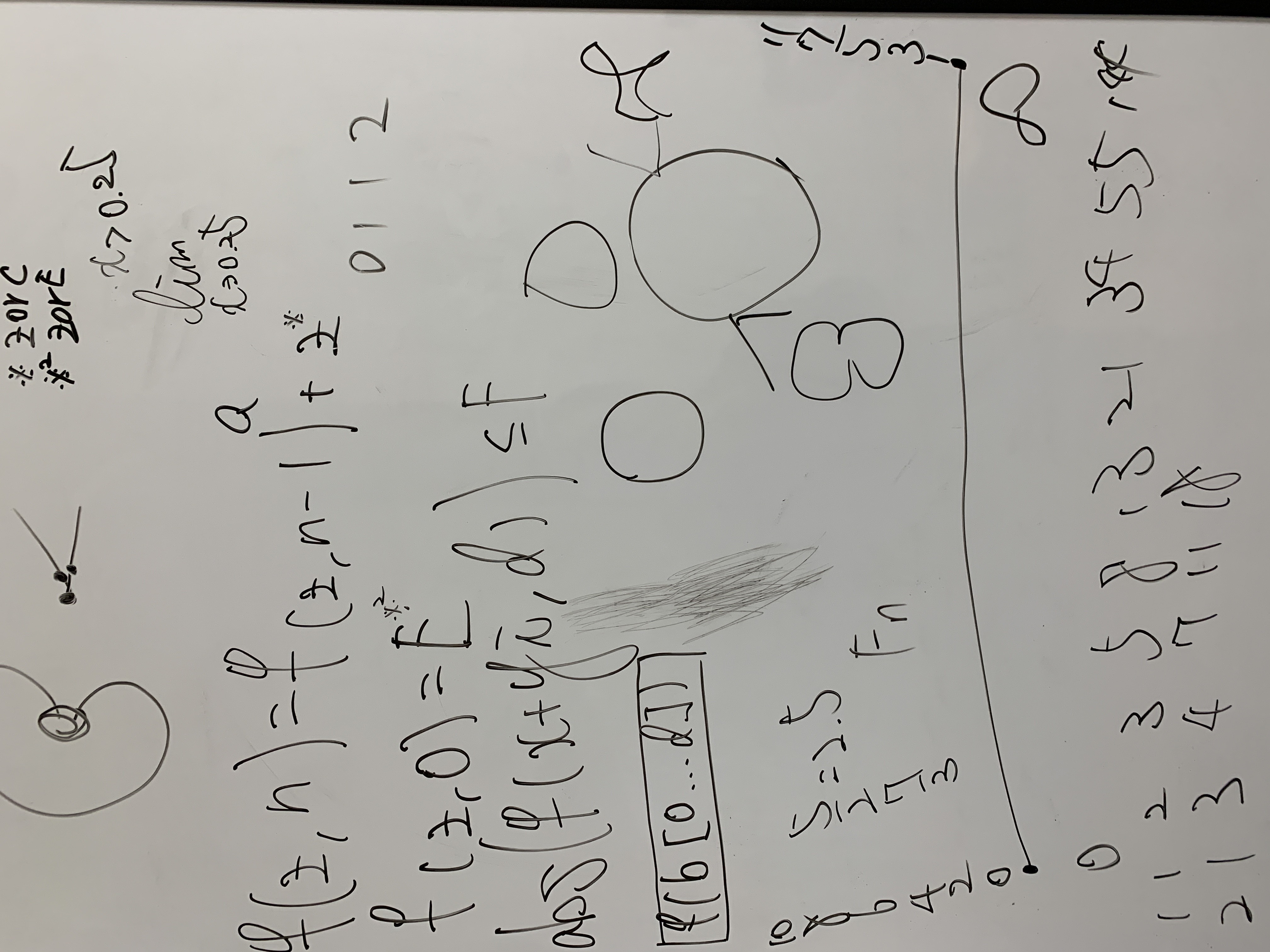 Whiteboard notes connecting Mandelbrot formulas, intervals between 0 and 2, and Fibonacci ratios
