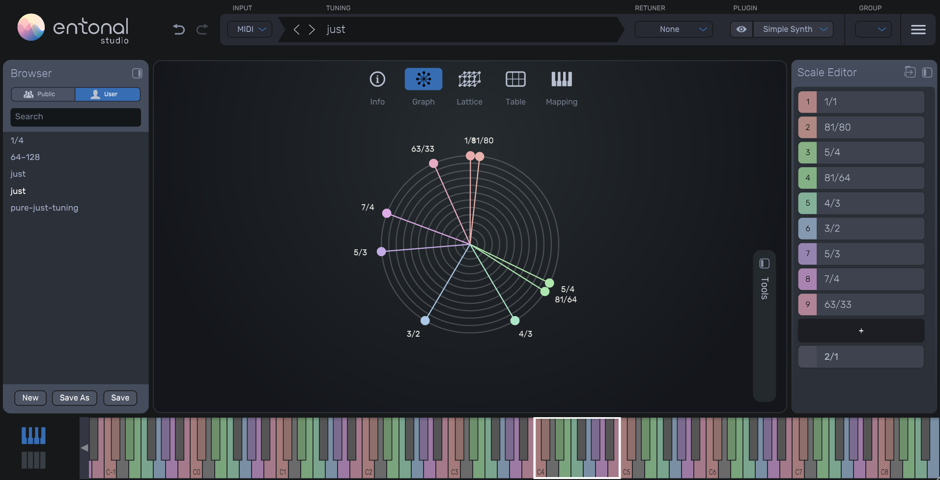 Entonal Studio graph view of the 9-note just scale
