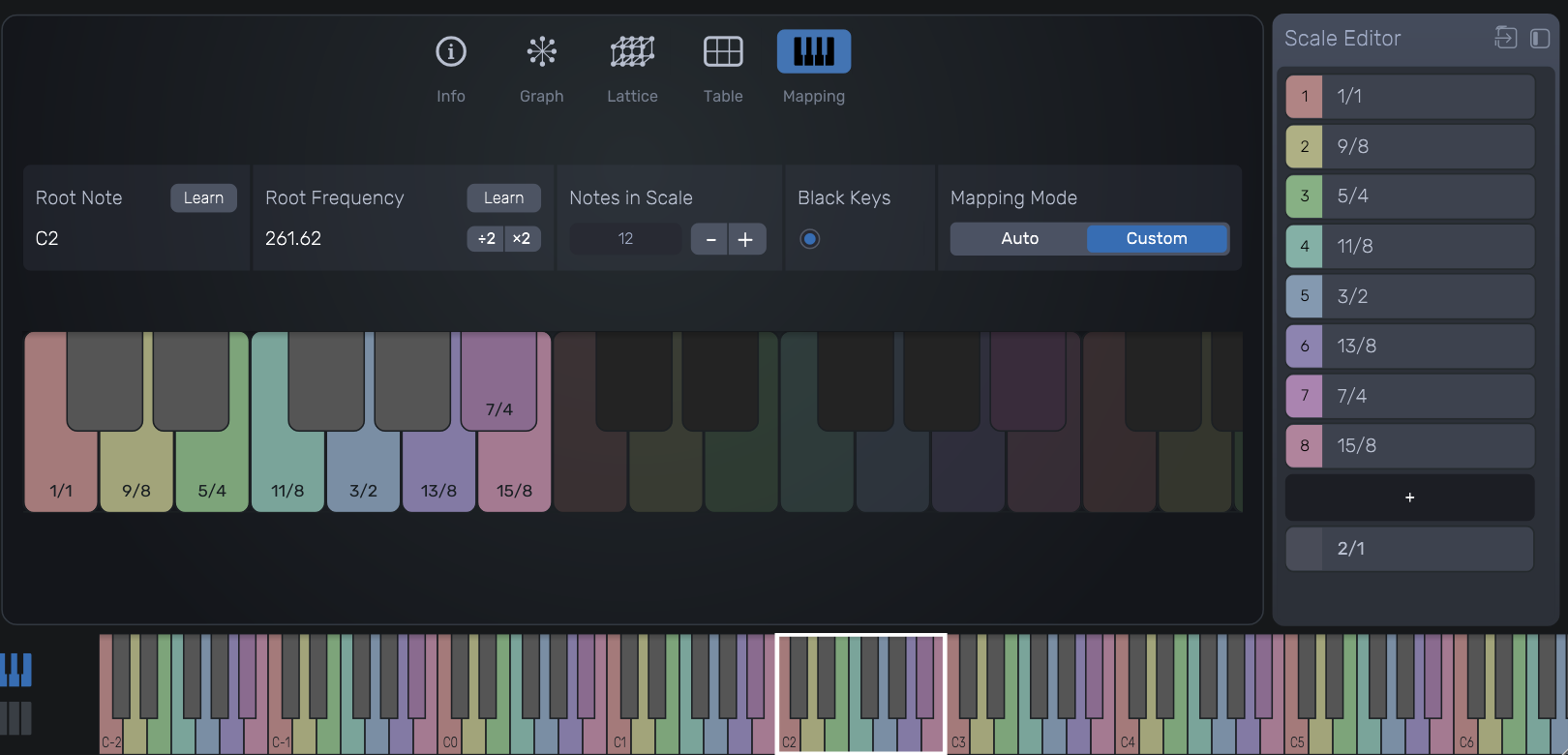 Keyboard mapping of just intervals