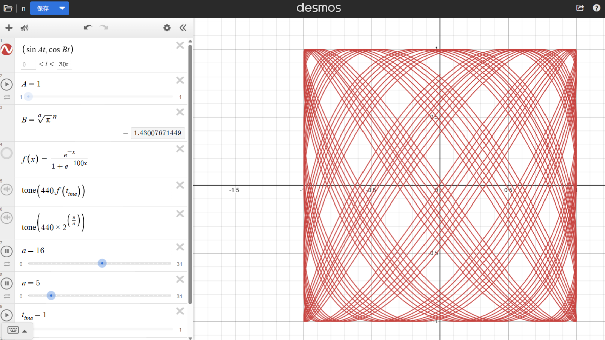 Dynamic Harmony and Lissajous Curves — Visualizing Relationships Between Equal Temperaments