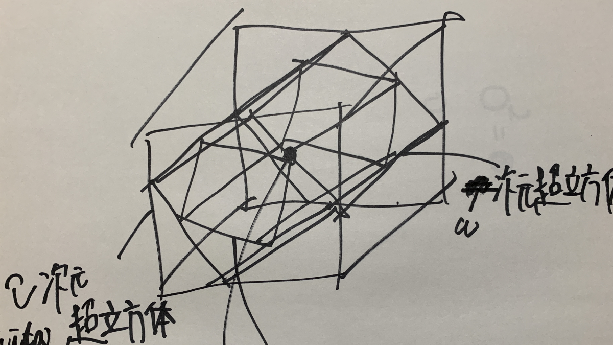 Vita Theory – A Model Beyond Infinity