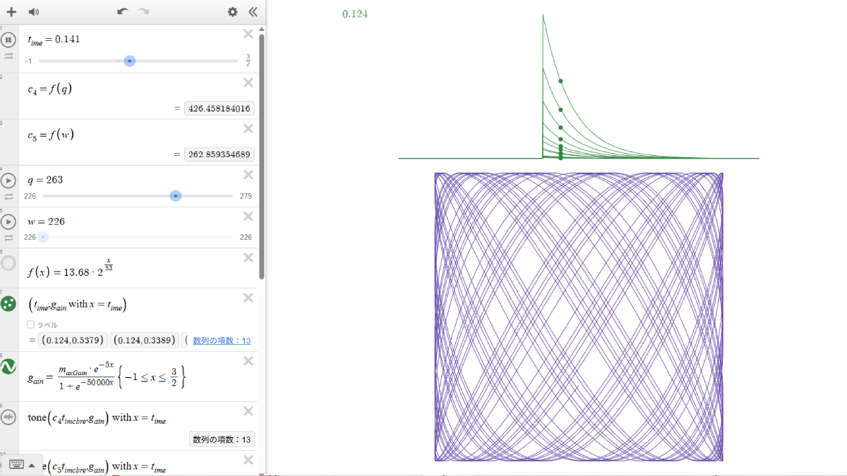 53-EDO Decay Function and Lissajous Visualization — Harmonic Interaction and Temporal Damping