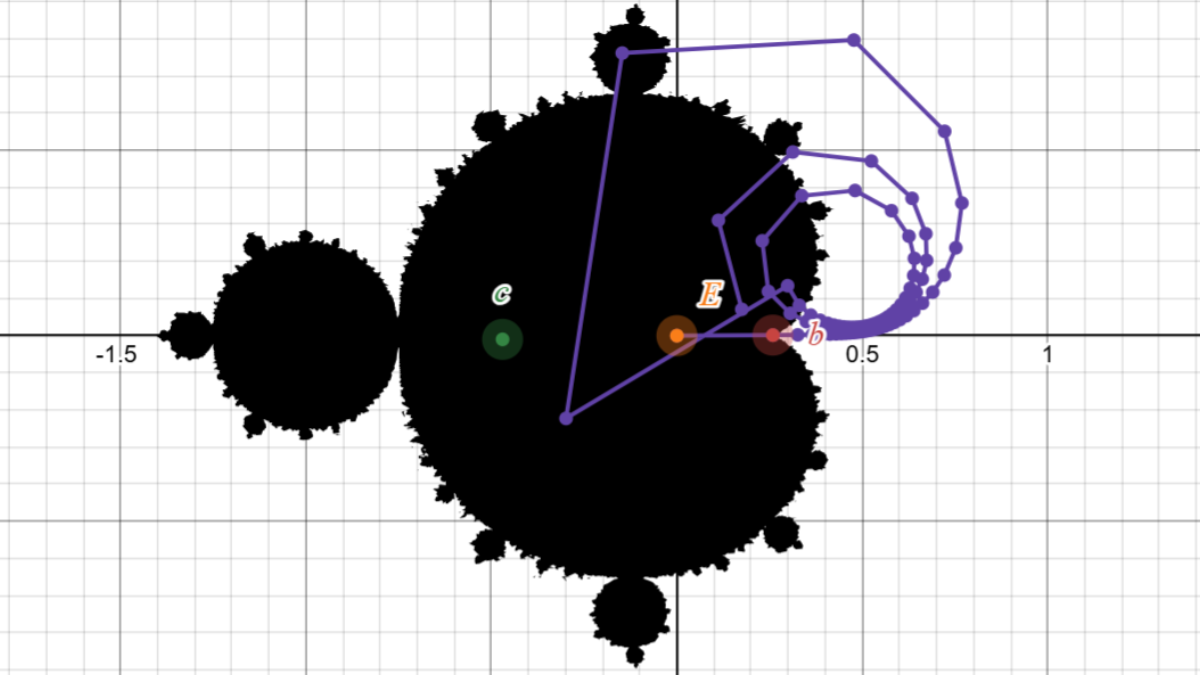 Mandelbrot and Julia Set Parameter Explorer — Dynamic Fractal Simulation and Fibonacci Structures