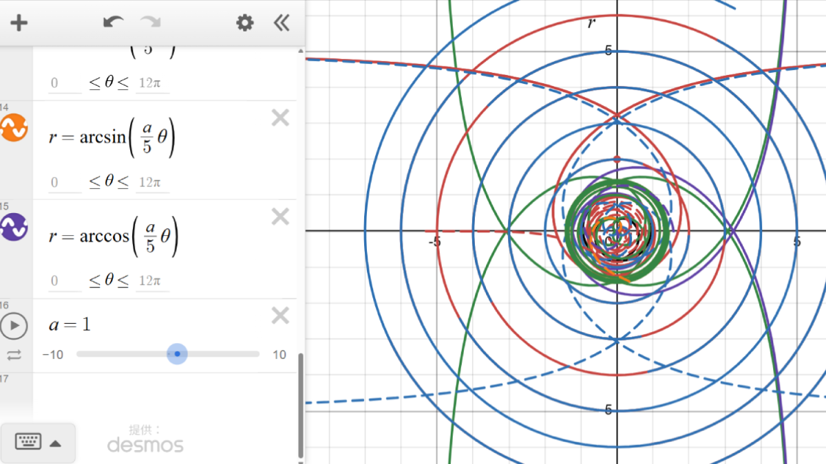 Mathematical and Physical Intuition